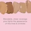 imageNeutrogena Retinol Treatment ampamp Tinted Facial Moisturizer Healthy Skin AntiAging Perfector Broad Spectrum SPF 20 Sunscreen ampamp Titanium Dioxide Blendable Sheer Coverage 40 Neutral to Tan 1 fl Oz50 Tan To Medium