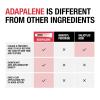 imageNeutrogena 01 Adapalene Gel Acne Treatment Topical for Acne Adapalene Medication for Blemishes Once Daily Topical Retinoid to Prevent Breakouts Oil ampamp FragranceFree 16 oz