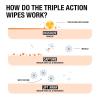 imageNeutrogena Makeup Remover Wipes Daily Facial Cleanser Towelettes Gently Cleanse and Remove Oil ampamp Waterproof Makeup AlcoholFree Makeup Wipes 21 ctBLUE
