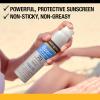 imageNeutrogena Sport Face Sunscreen SPF 70 OilFree 25 fl oz Sweat ampamp WaterResistant BroadSpectrum UVAUVB Nourish ampamp Restore Skin Balance Oxybenzone Free Sunscreen For FaceSunscreen Spray