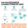 imageNeutrogena Ultra Gentle Hydrating Facial Cleanser NonFoaming Face Wash for Sensitive Skin Gently Cleanses Face Without Over Drying Oil Soap ampamp FragranceFree 12 fl ozCrram to Foam Cleanser