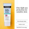imageNeutrogena Ultra Sheer DryTouch Sunscreen For Face ampamp Body SPF 45 Broad Spectrum UVAUVB Protection Lightweight Water Resistant ampamp NonGreasy Travel Size Sunscreen 3 fl oz 2 pack3 Fl Oz Pack of 1