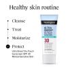 imageNeutrogena Ultra Sheer DryTouch Sunscreen For Face ampamp Body SPF 45 Broad Spectrum UVAUVB Protection Lightweight Water Resistant ampamp NonGreasy Travel Size Sunscreen 3 fl oz 2 pack3 Fl Oz Pack of 1