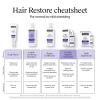 imageNeutrogena Hair Restore Strength  Purity Shampoo Exfoliating Hair Wash with 15 Mandelic Acid Gently Removes 97 of Buildup ampamp Reduces Shedding due to Breakage ParabenFree 13 fl oz